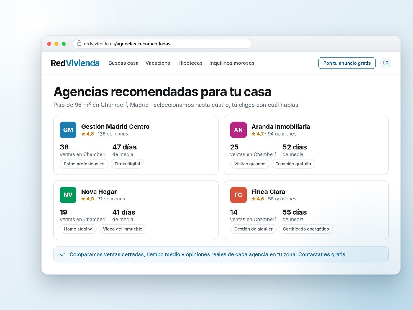 Cuatro agencias recomendadas con sus ventas cerradas en la zona y su valoración