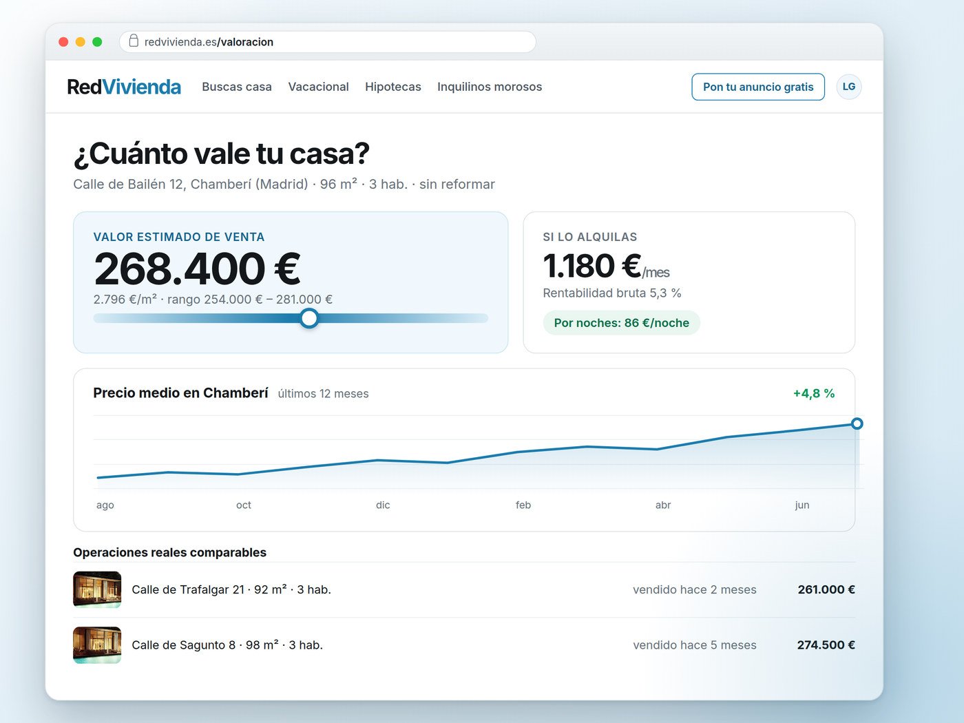 Informe de valoración con el precio estimado, el rango y la evolución del mercado de la zona